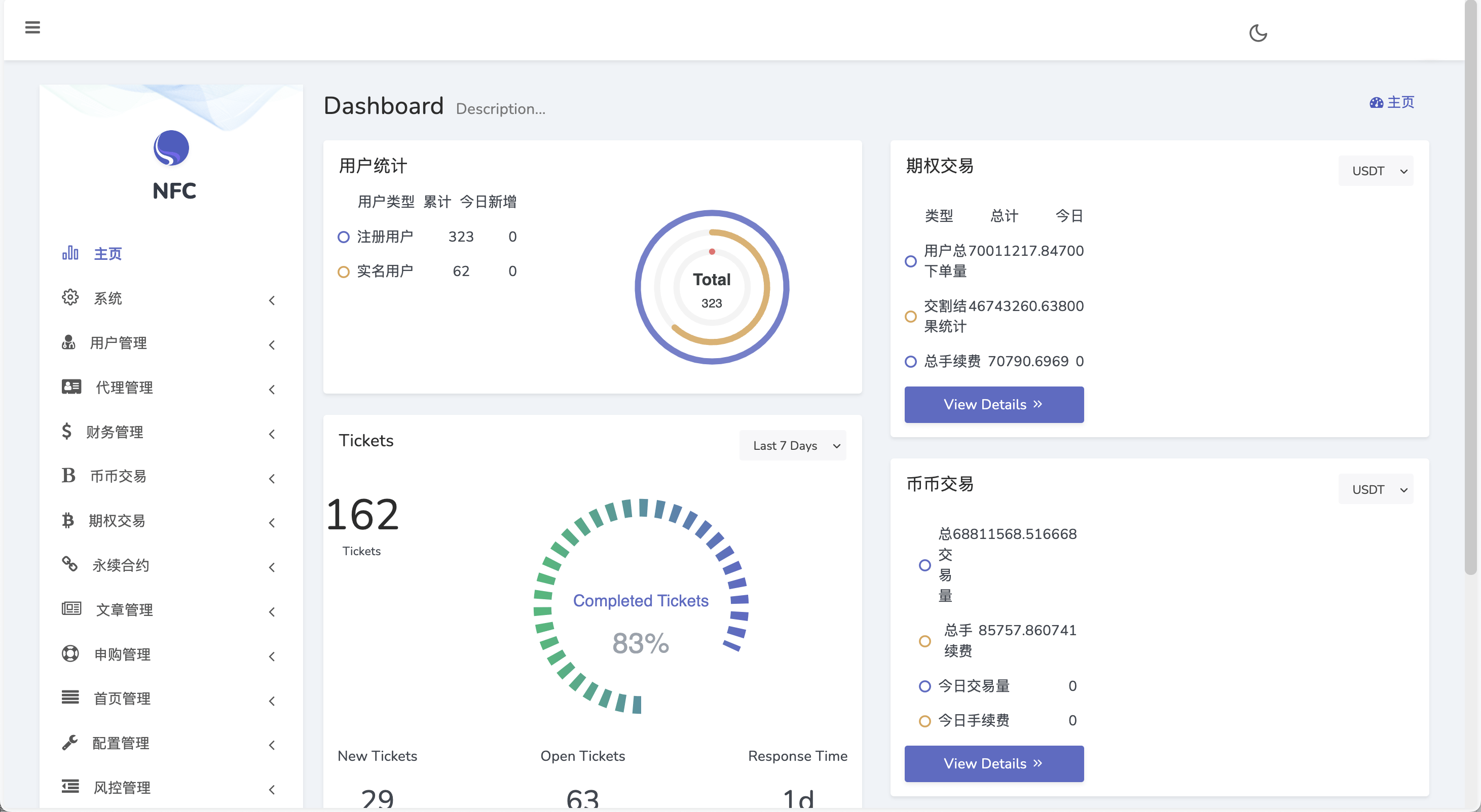 【优选源码】Bitgo多语言交易所/15国语言交易所/合约交易+期权交易+币币交易+申购+矿机+风控/前端wap编译后/带搭建教程 - 截图14