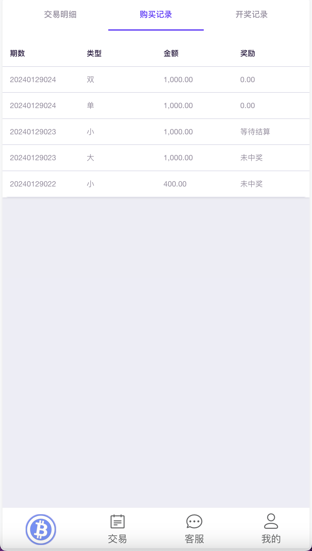 【优选源码】99bitbet双语言USDT竞猜下注源码/海外PC28虚拟货币竞猜玩法/根据虚拟货币行情走势自动开奖结算/带预设开奖结果 - 截图3