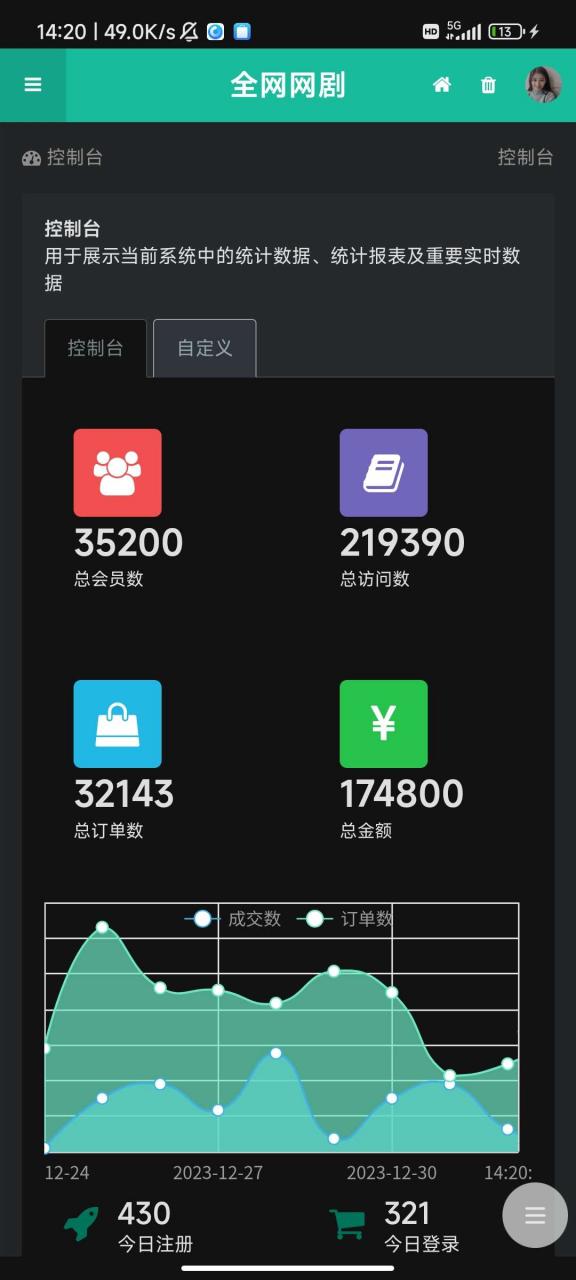 【优选源码】2023短剧系统|追剧影视小程序|付费短视频小剧场|带支付收益等 - 截图8