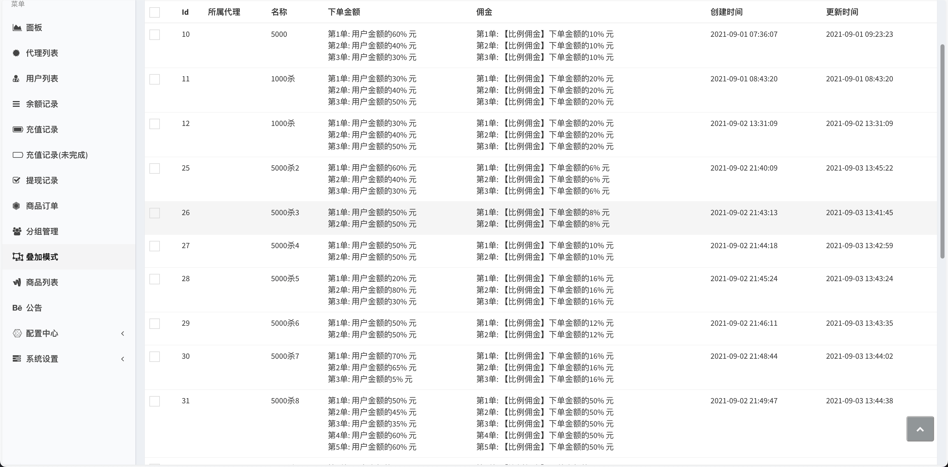 【优选源码】中英双语言海外任务刷单投资理财源码/叠加分组模式+代理分销/前端vue编译后 - 截图10
