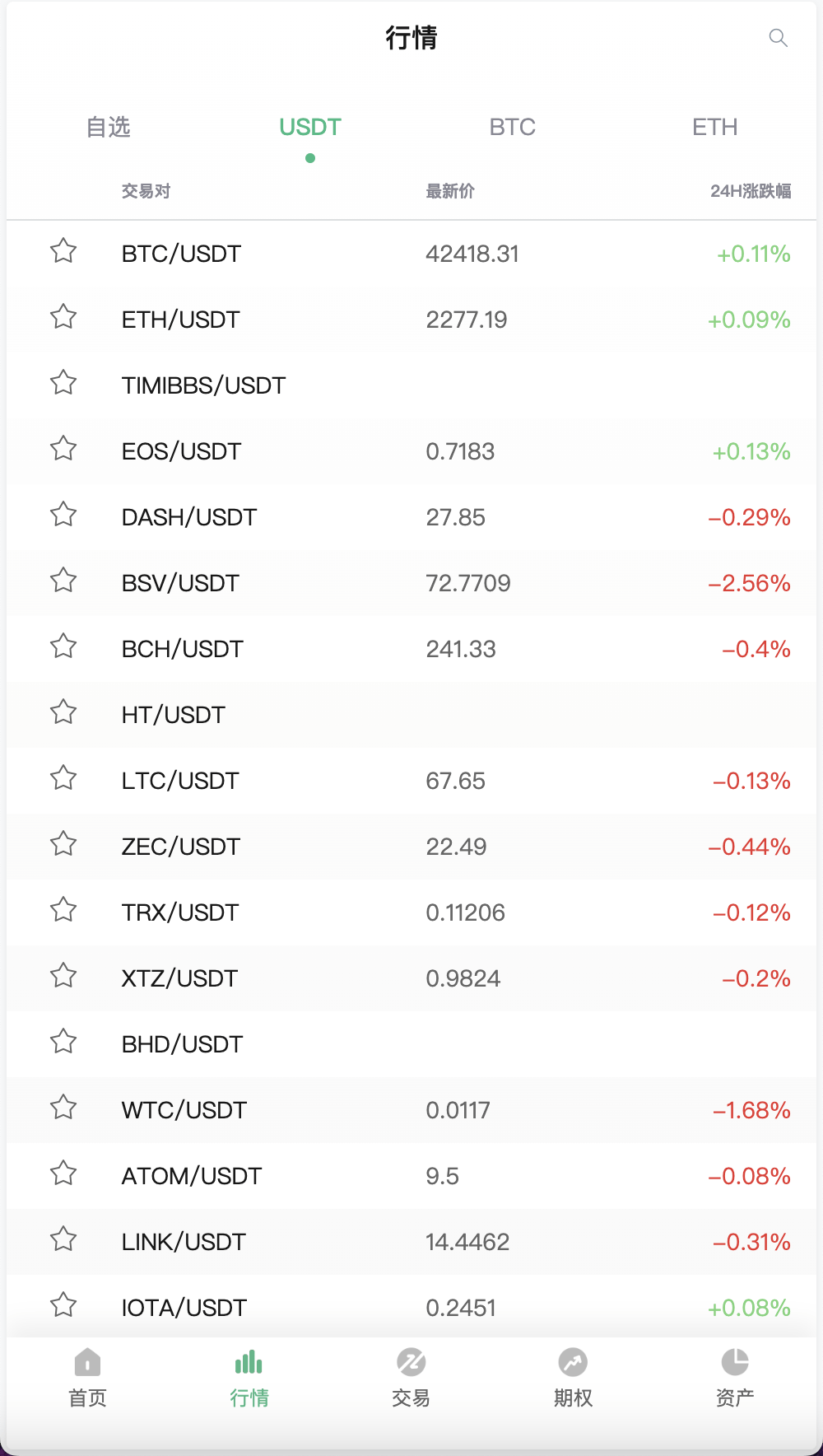 【优选源码】Bitgo多语言交易所/15国语言交易所/合约交易+期权交易+币币交易+申购+矿机+风控/前端wap编译后/带搭建教程 - 截图10