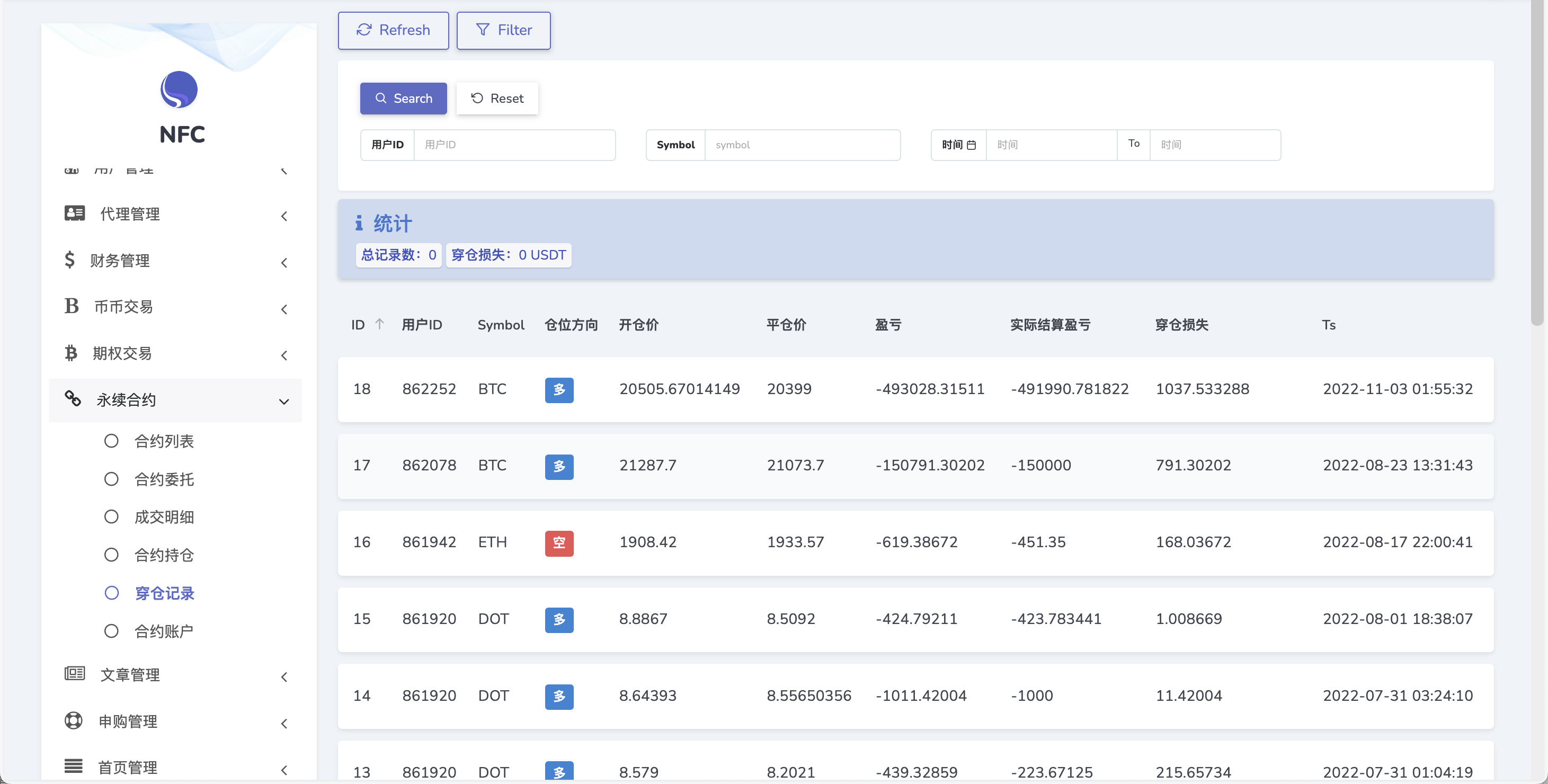 【优选源码】Bitgo多语言交易所/15国语言交易所/合约交易+期权交易+币币交易+申购+矿机+风控/前端wap编译后/带搭建教程 - 截图13