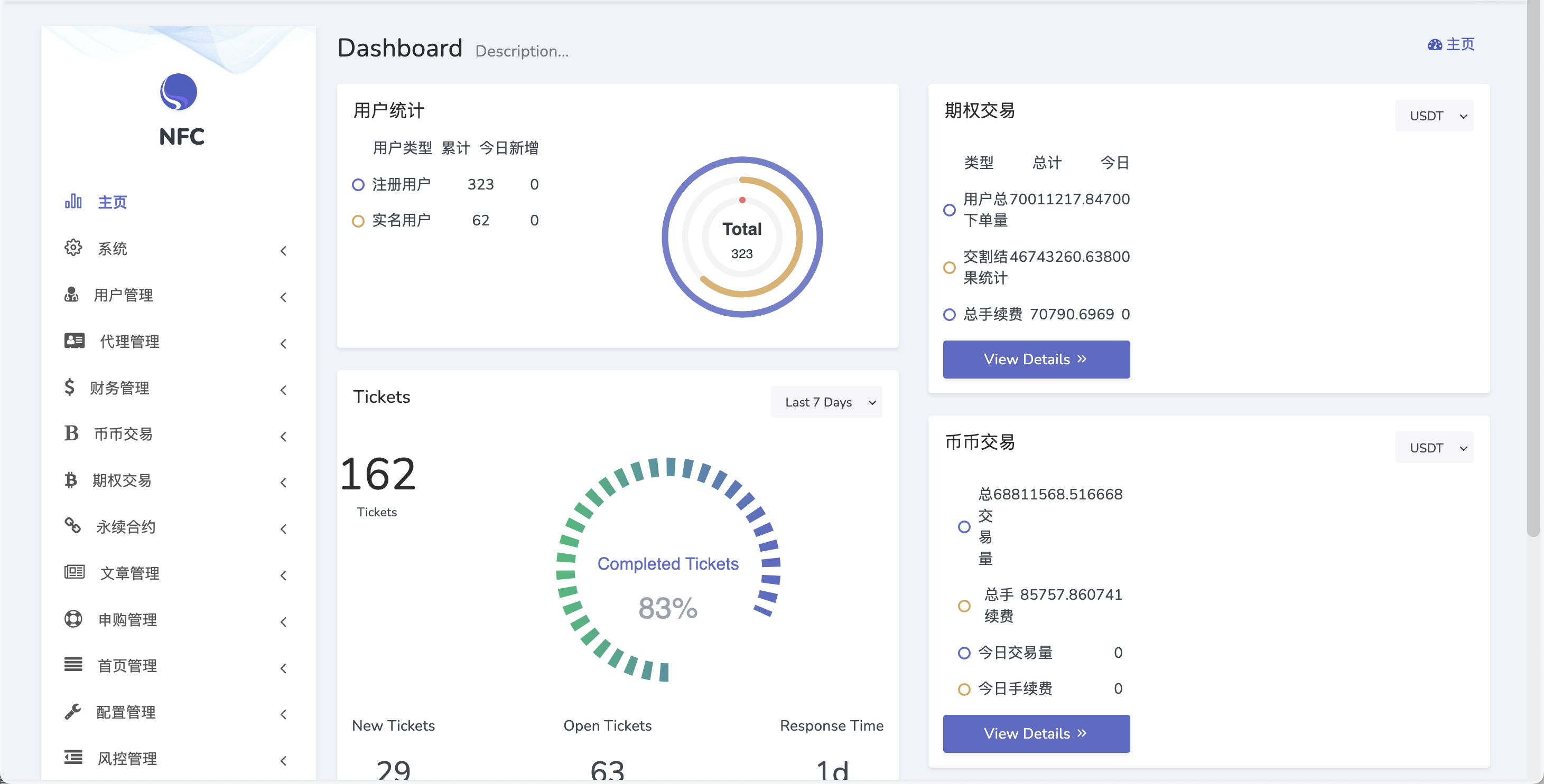 【优选源码】Bitgo多语言交易所/15国语言交易所/合约交易+期权交易+币币交易+申购+矿机+风控/前端wap编译后/带搭建教程 - 截图14
