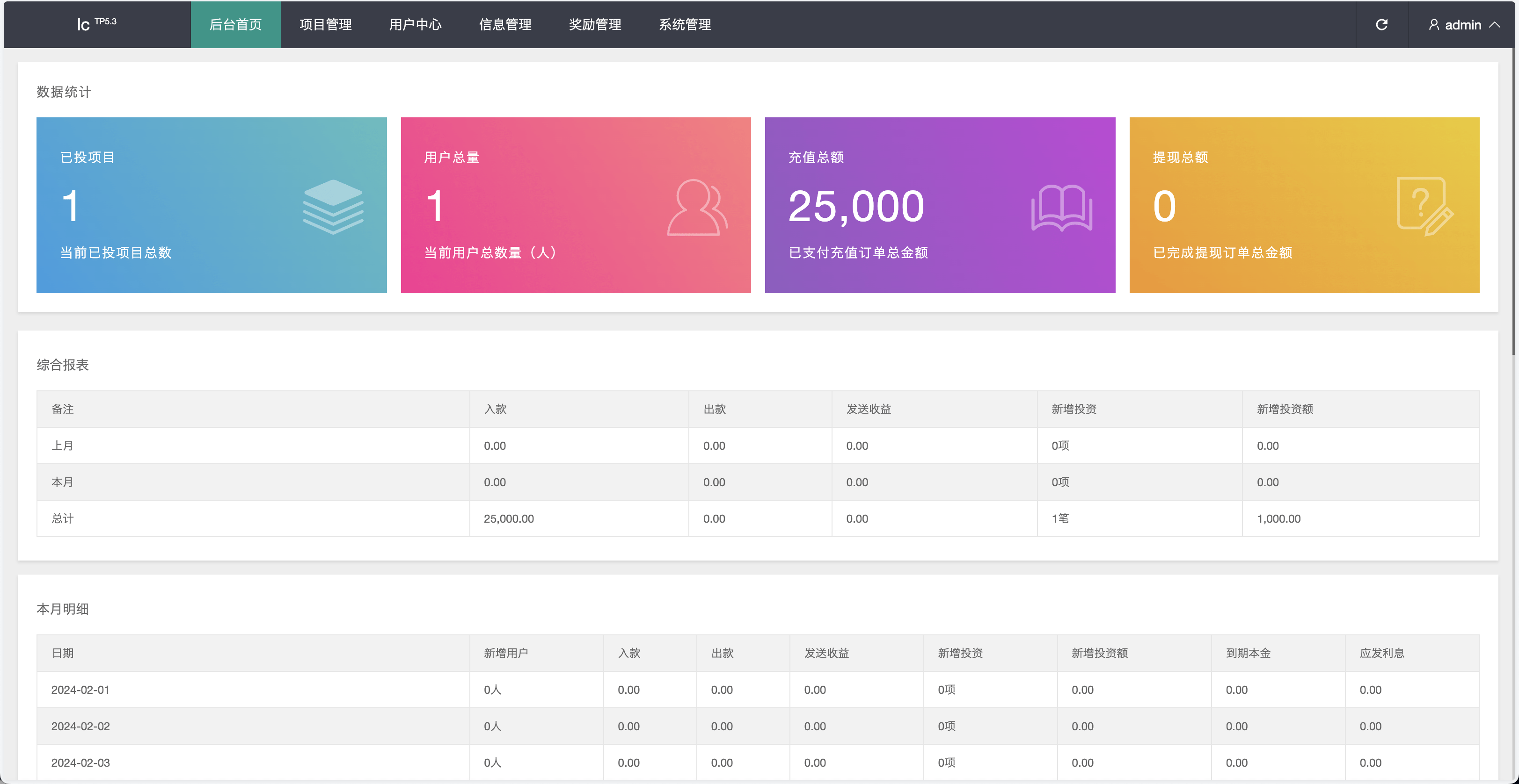 【优选源码】紫禁城多语言海外投资理财源码/海外投资返利源码/前端uniapp纯源码+后端PHP - 截图11