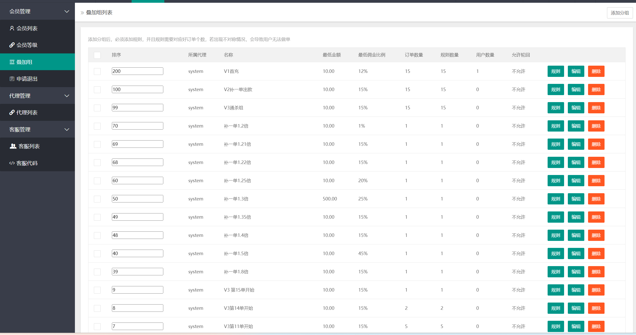 【优选源码】二开版海外抢单刷单系统/用户风险值/叠加组/打针/订单自动匹配系统 - 截图13