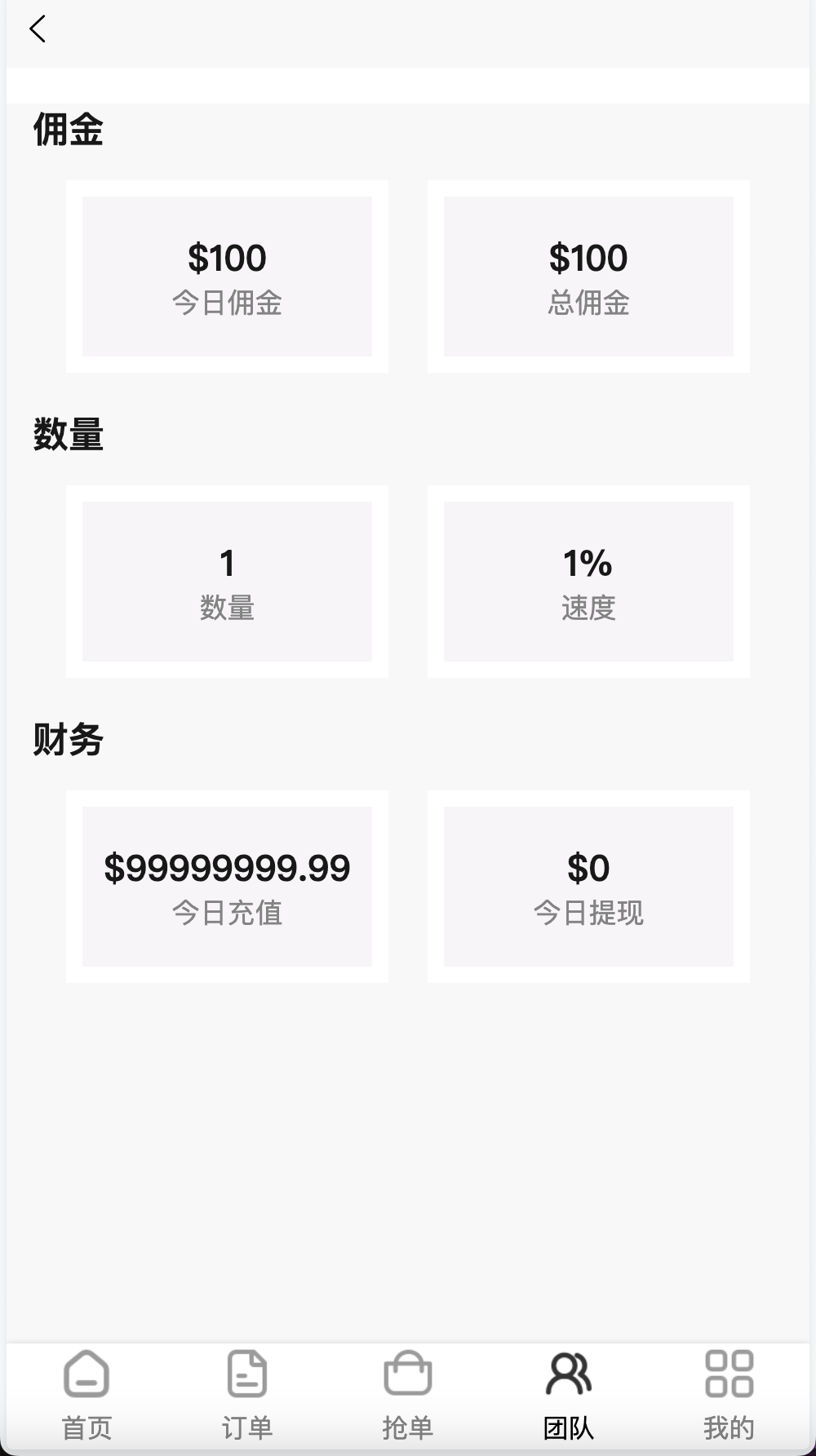 【优选源码】海外任务刷单抢单商城源码/叠加分组+完美控杀+代理分销/前端uniapp后端PHP - 截图5