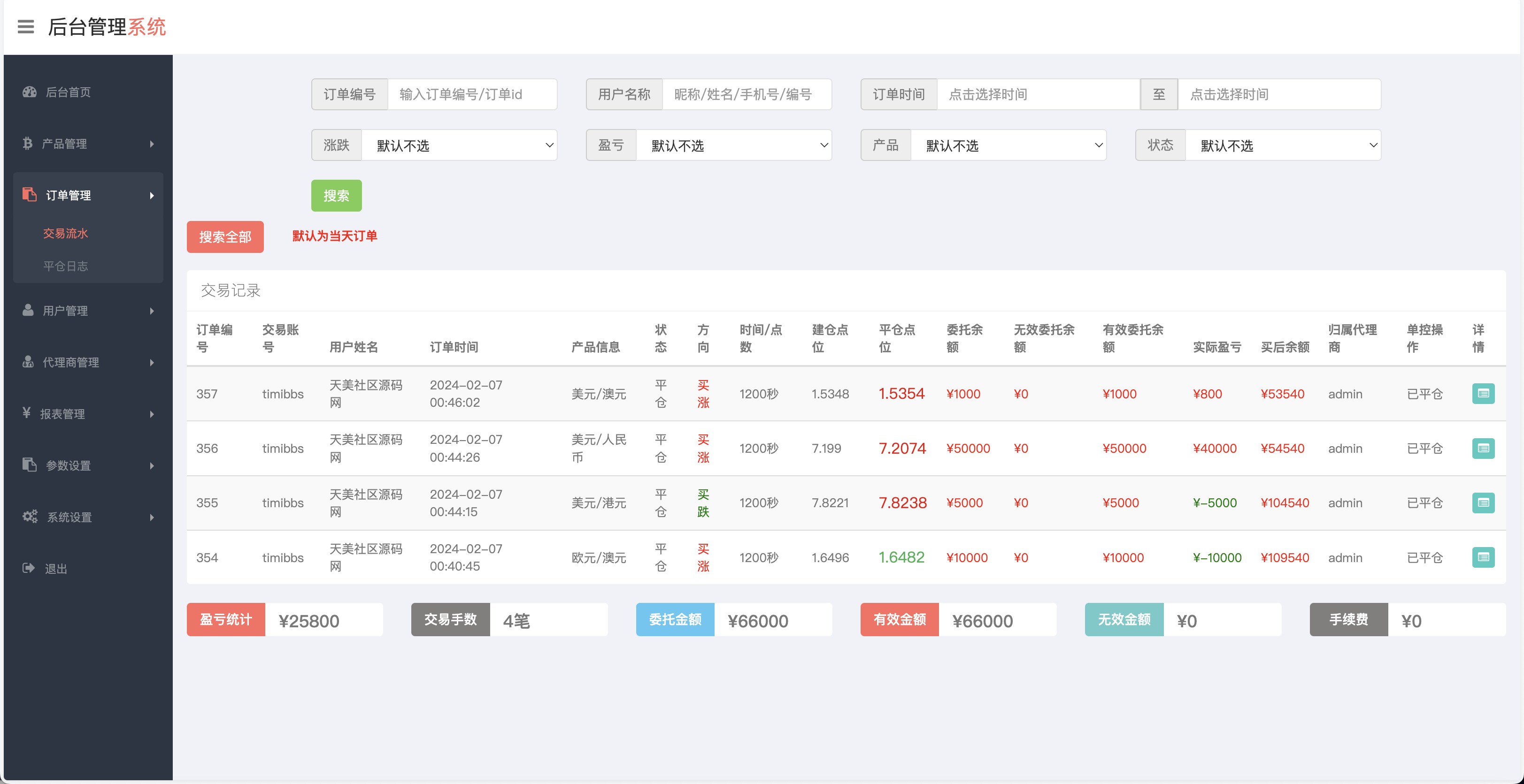 【优选源码】APEX多语言外汇微盘微交易所源码/单控点控+代理分销+K线完好/前端html后端PHP - 截图13