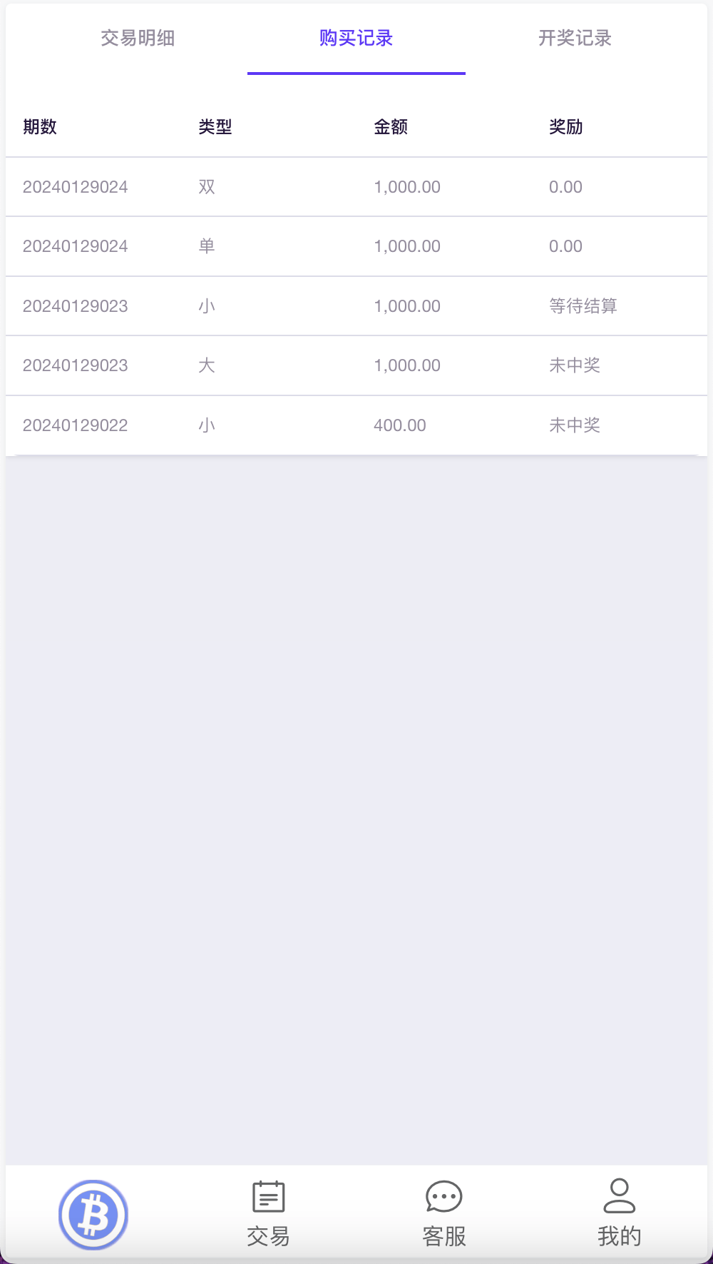 【优选源码】99bitbet双语言USDT竞猜下注源码/海外PC28虚拟货币竞猜玩法/根据虚拟货币行情走势自动开奖结算/带预设开奖结果 - 截图3