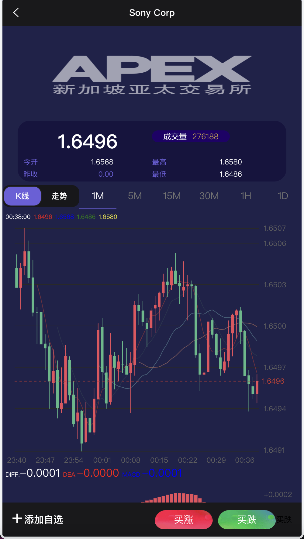 【优选源码】APEX多语言外汇微盘微交易所源码/单控点控+代理分销+K线完好/前端html后端PHP - 截图8
