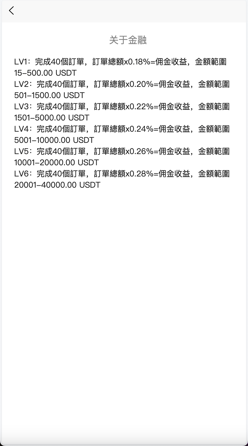 【优选源码】海外任务刷单抢单商城源码/叠加分组+完美控杀+代理分销/前端uniapp后端PHP - 截图8