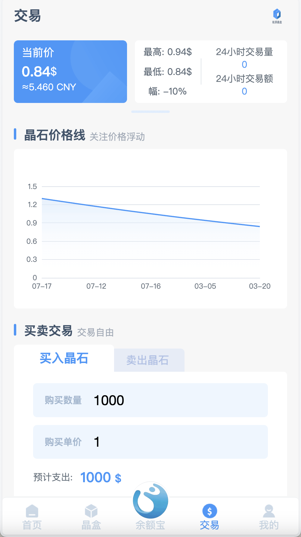 【优选源码】GRC晶盒能源云算力矿机理财系统/Grcnyst云算力矿机/区块链云算力矿机/余额宝理财/虚拟币交易市场/前端html+后端PHP - 截图8