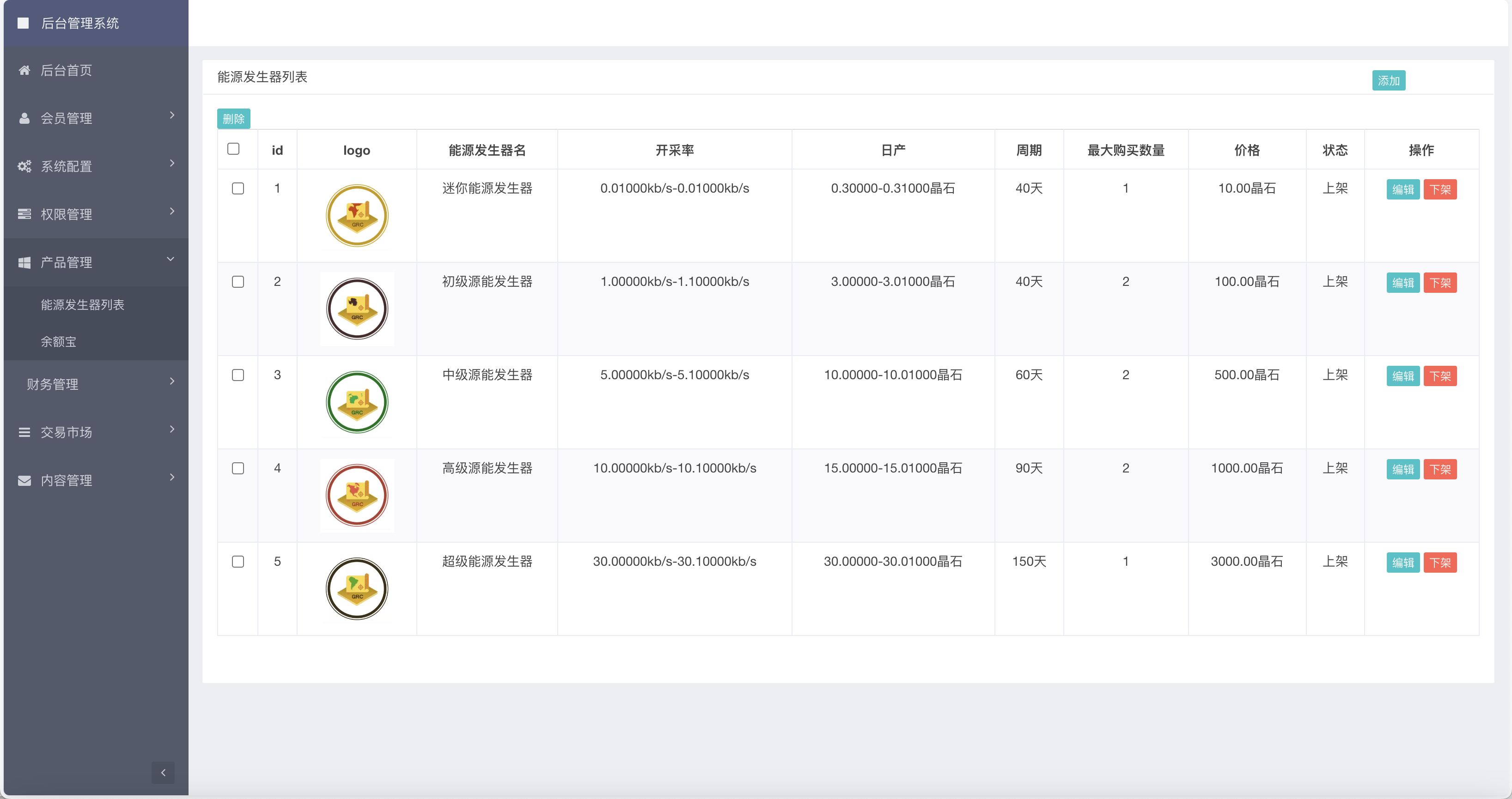 【优选源码】GRC晶盒能源云算力矿机理财系统/Grcnyst云算力矿机/区块链云算力矿机/余额宝理财/虚拟币交易市场/前端html+后端PHP - 截图14