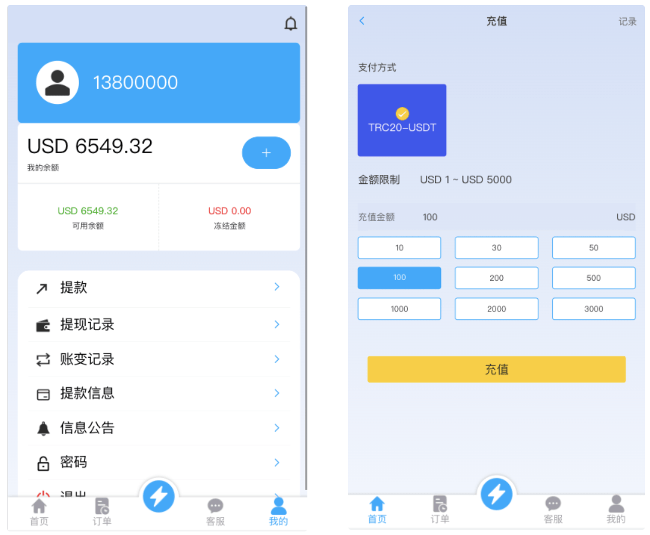 【优选源码】2024全新多语言海外抢单刷单系统源码 - 截图1