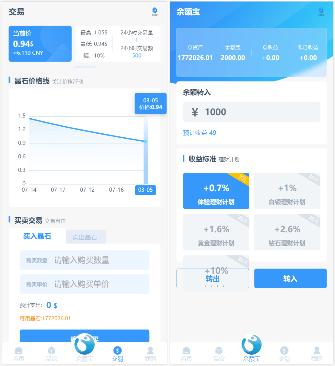 【优选源码】全新ui矿机系统/区块链云算力矿机/余额宝理财/虚拟币交易市场 - 截图2