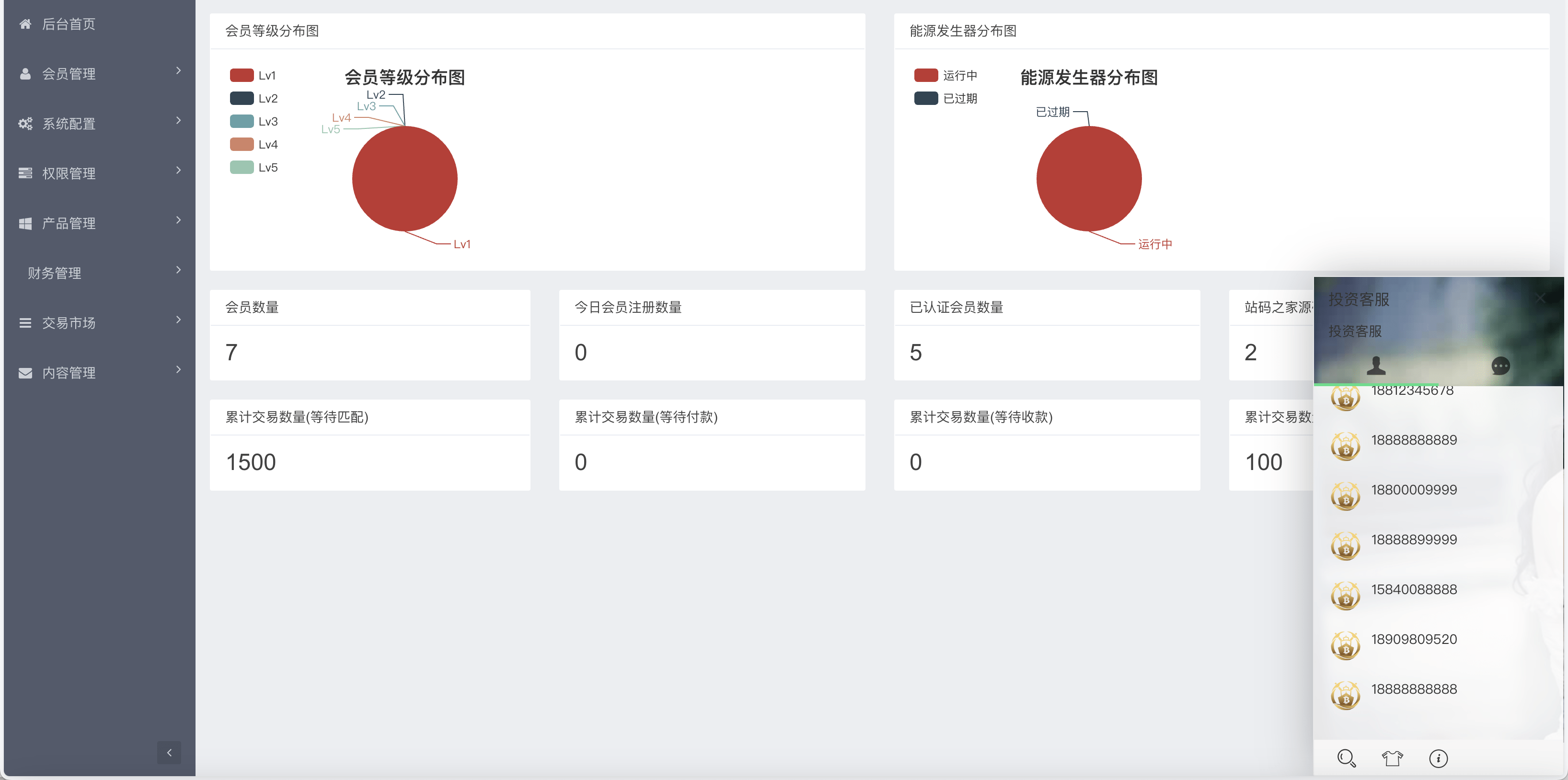 【优选源码】GRC晶盒能源云算力矿机理财系统/Grcnyst云算力矿机/区块链云算力矿机/余额宝理财/虚拟币交易市场/前端html+后端PHP - 截图10