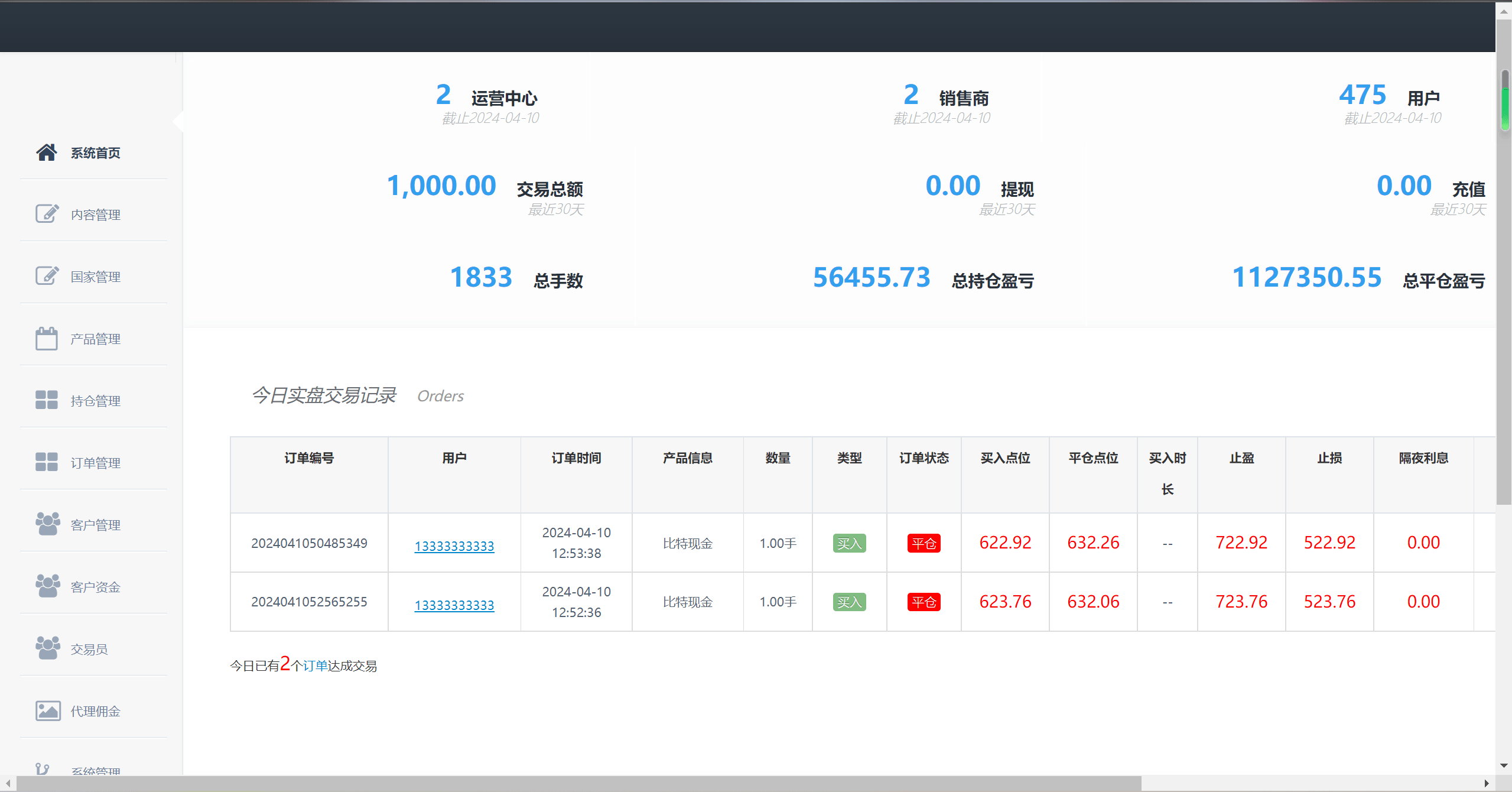 【优选源码】多语言3合一港交易双位盘/微盘微交易系统/外汇期货/跟单交易/脚本齐全/搭建教程 - 截图4