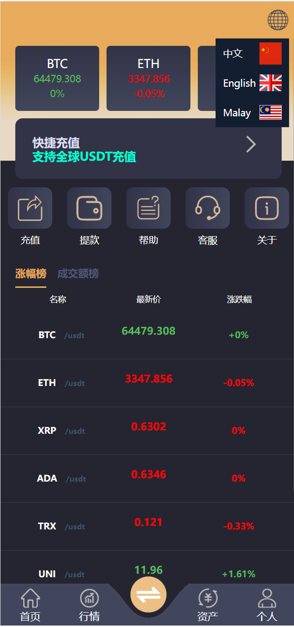 【优选源码】须弥山微盘源码 - 截图2