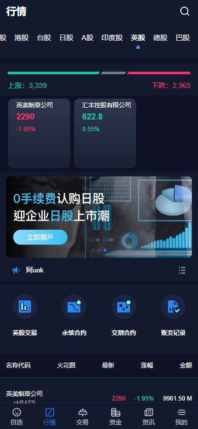 【优选源码】价值2000U综合盘交易所完全开源 - 截图2