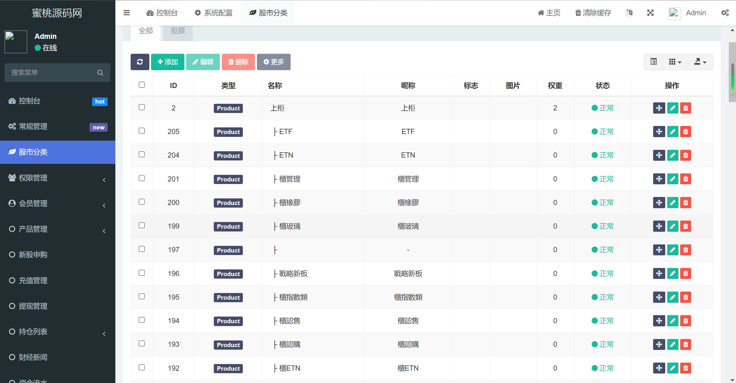 【优选源码】台股平台源码/新股申购/折扣申购/计划任务/前端uniapp源码 - 截图7