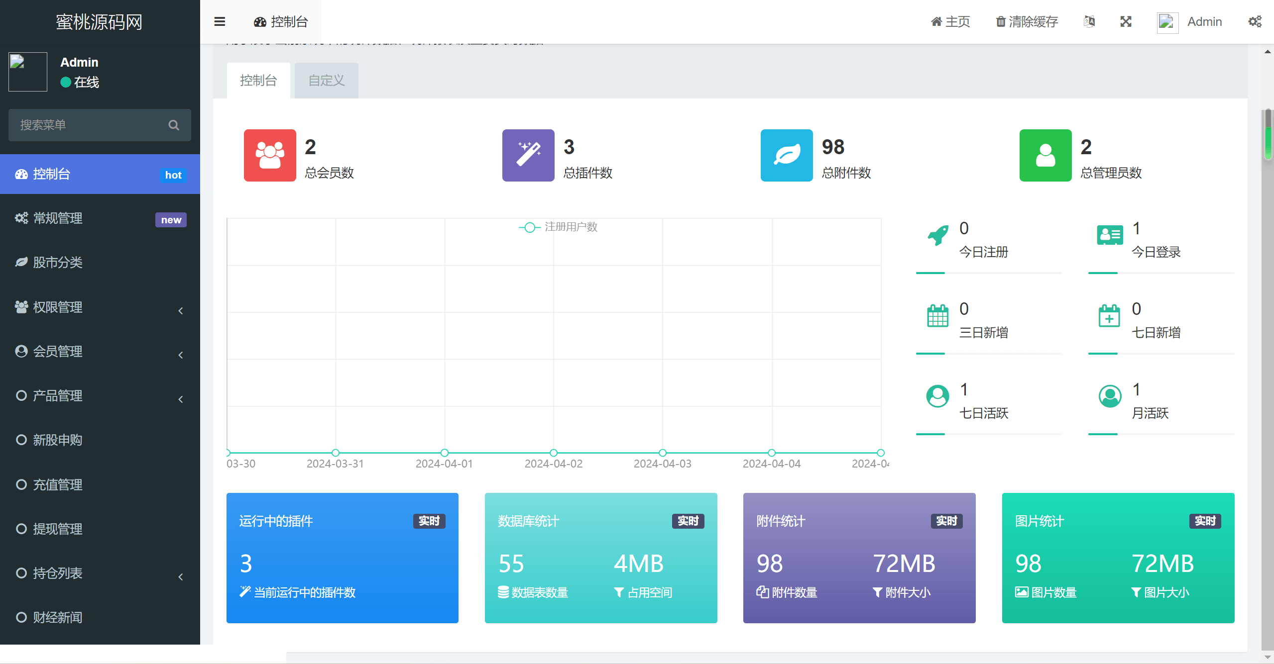 【优选源码】台股平台源码/新股申购/折扣申购/计划任务/前端uniapp源码 - 截图4