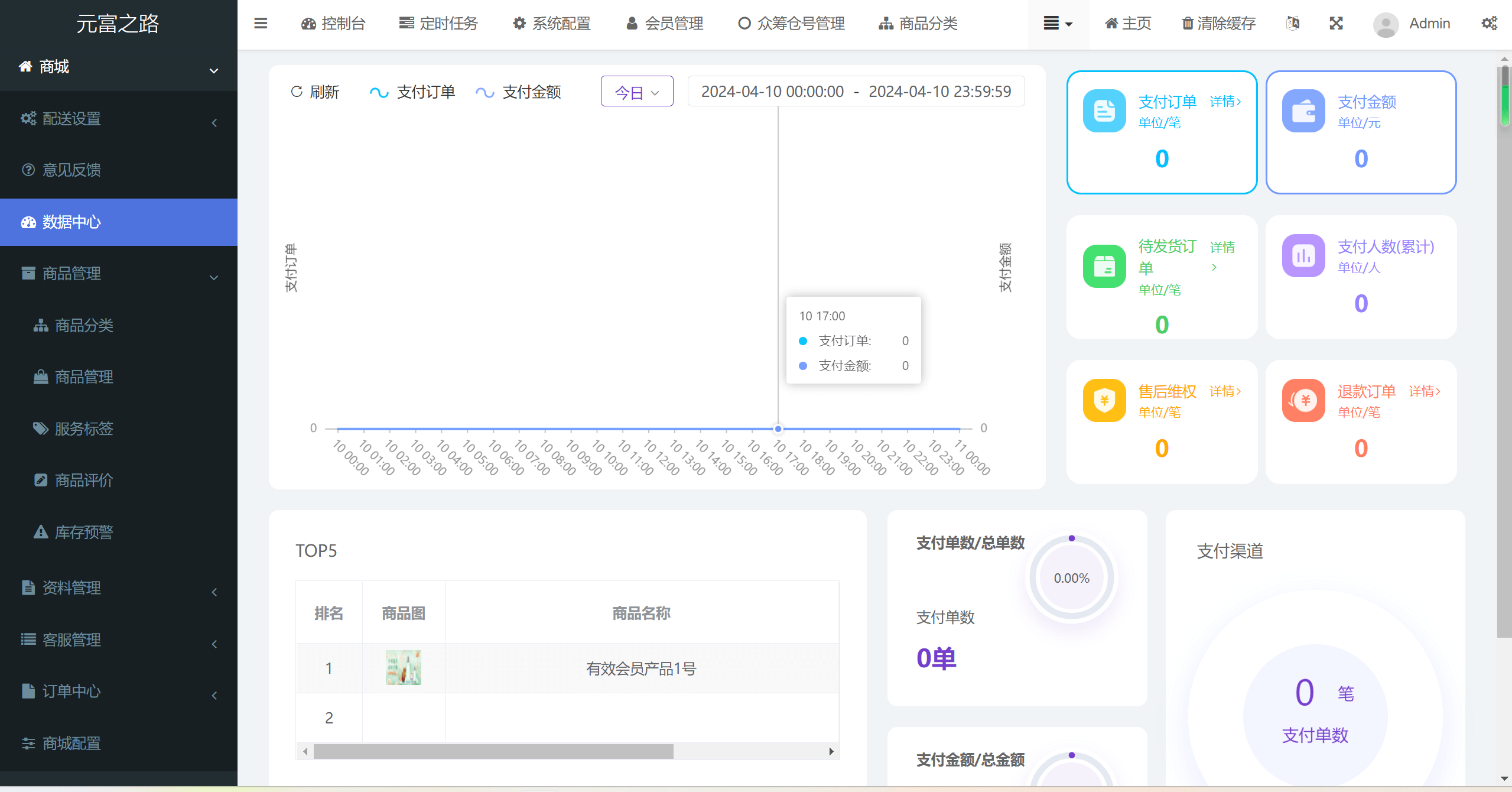 【优选源码】元富之路众筹商城系统/订单认购/多多优购/商城加共识 - 截图6