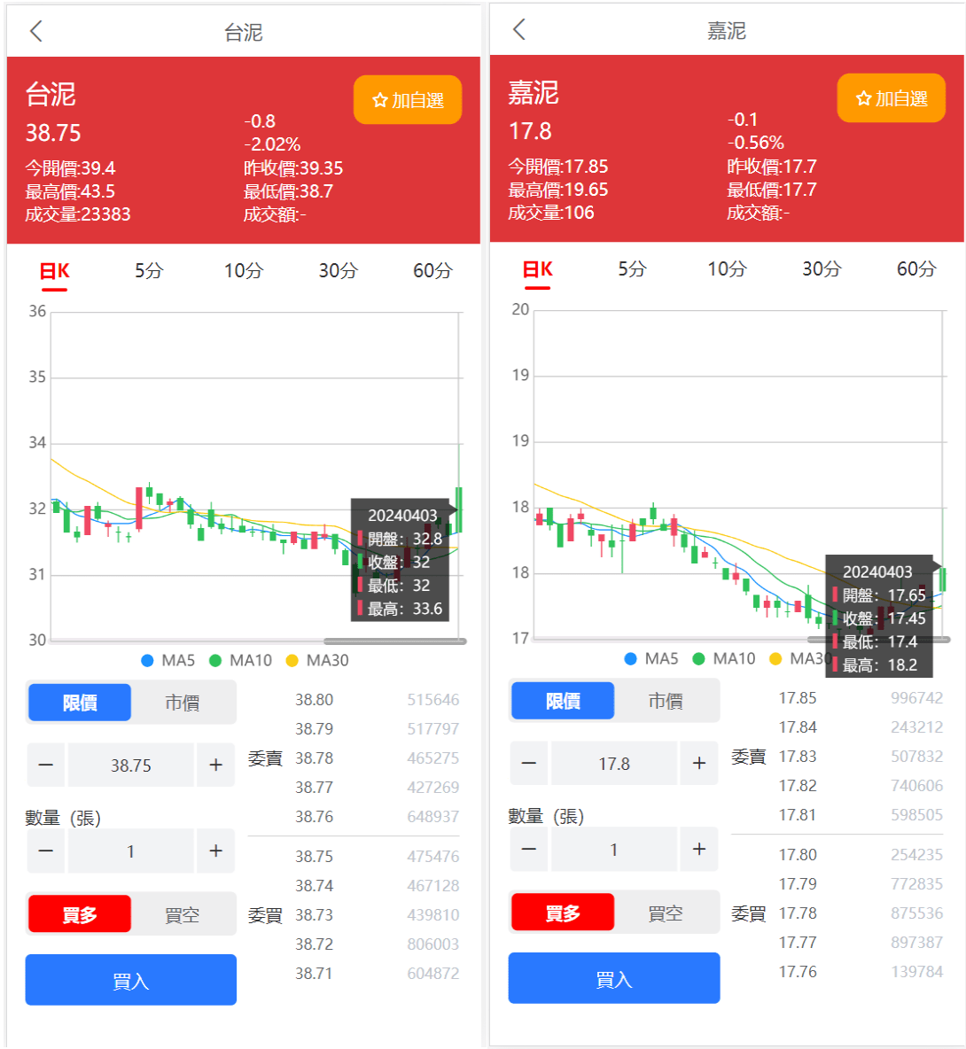 【优选源码】台股平台源码/新股申购/折扣申购/计划任务/前端uniapp源码 - 截图2