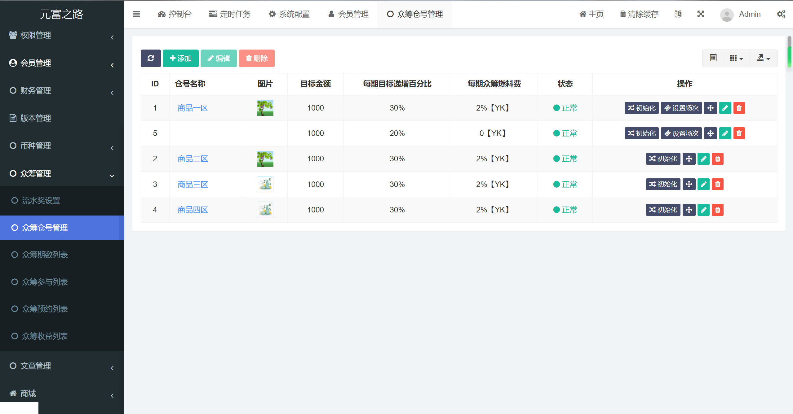 【优选源码】元富之路众筹商城系统/订单认购/多多优购/商城加共识 - 截图9