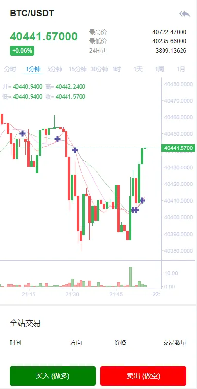 【优选源码】全新二开交易所/后台预生成K线/质押生息/IEO认购/币币合约交易 - 截图3