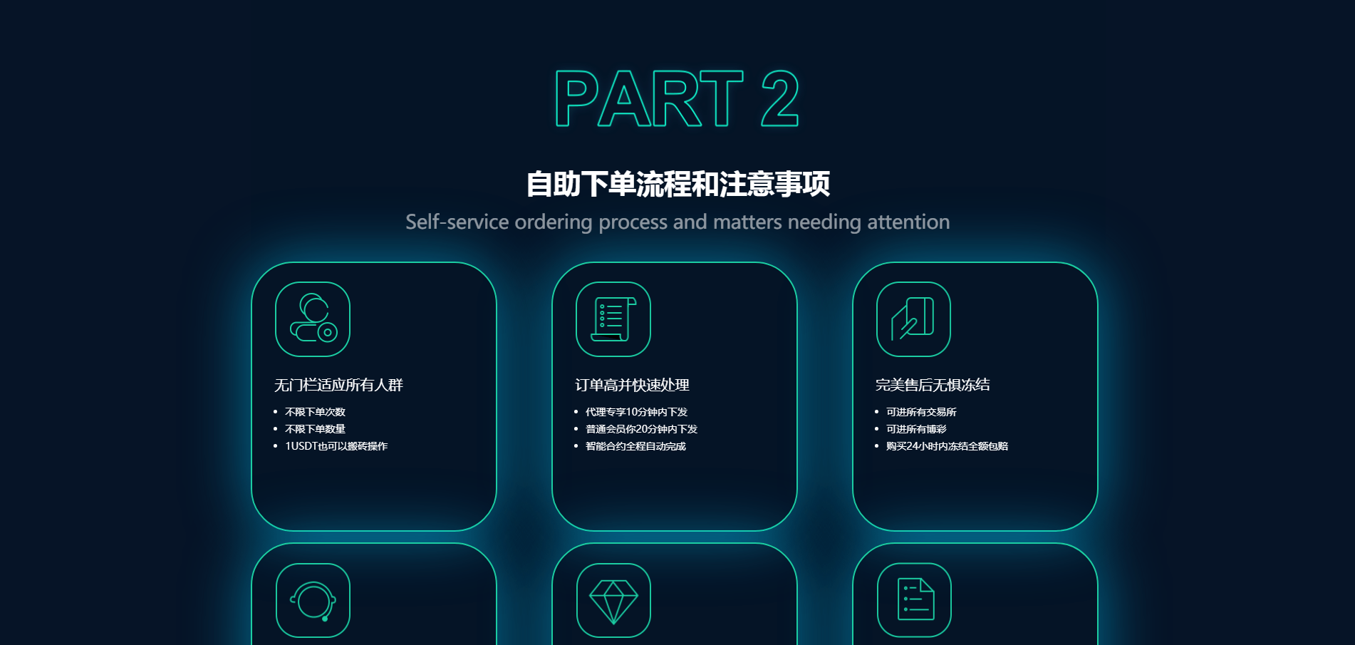 【优选源码】JAVA系统USDT承兑系统源码组件下载 - 截图4