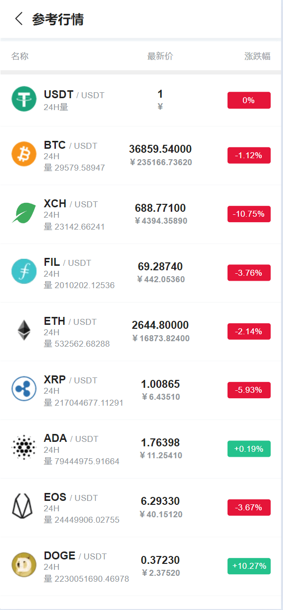 【优选源码】最新usdt矿机云算力矿机源码 - 截图5