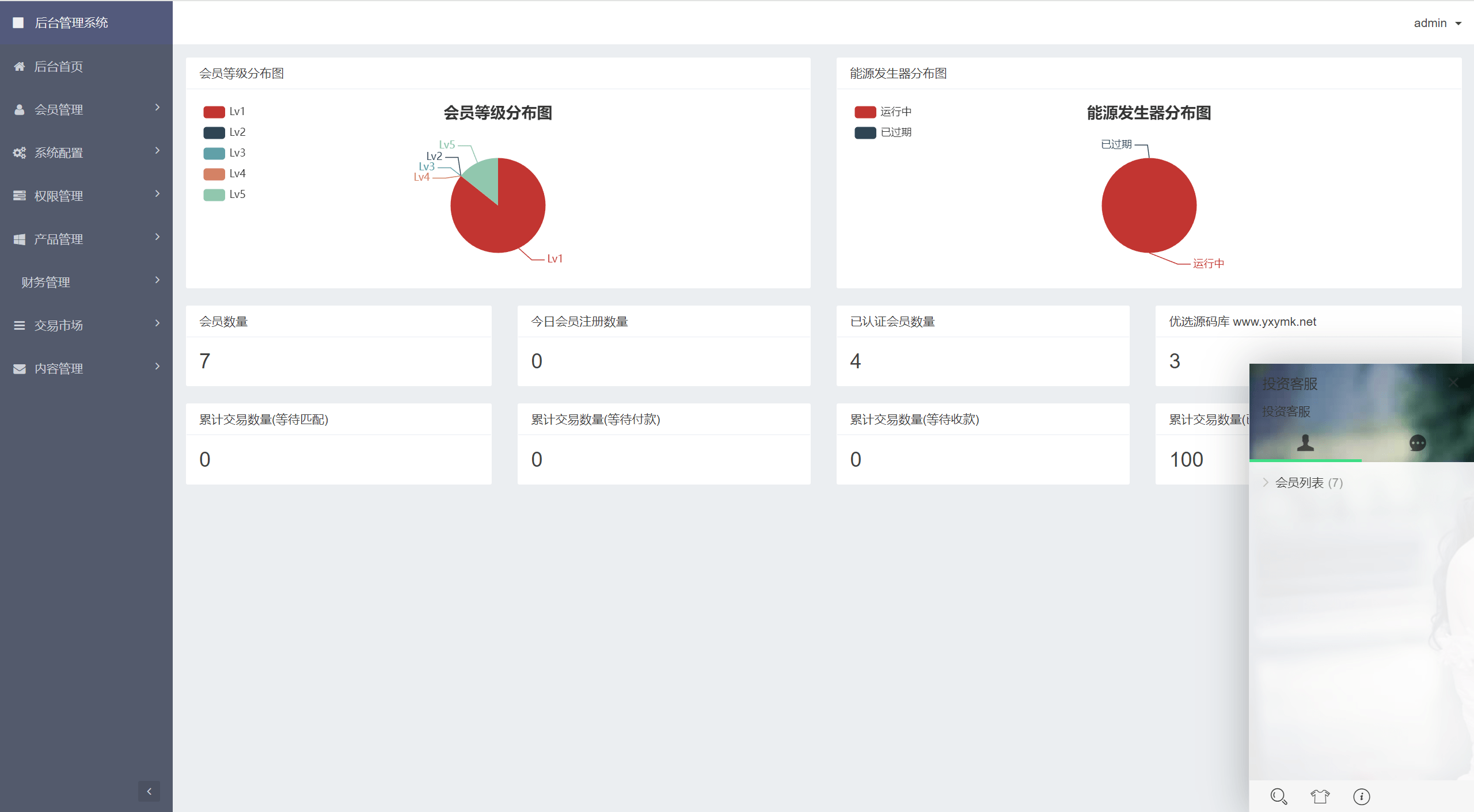 【优选源码】全新ui矿机系统/区块链云算力矿机/余额宝理财/虚拟币交易市场 - 截图9