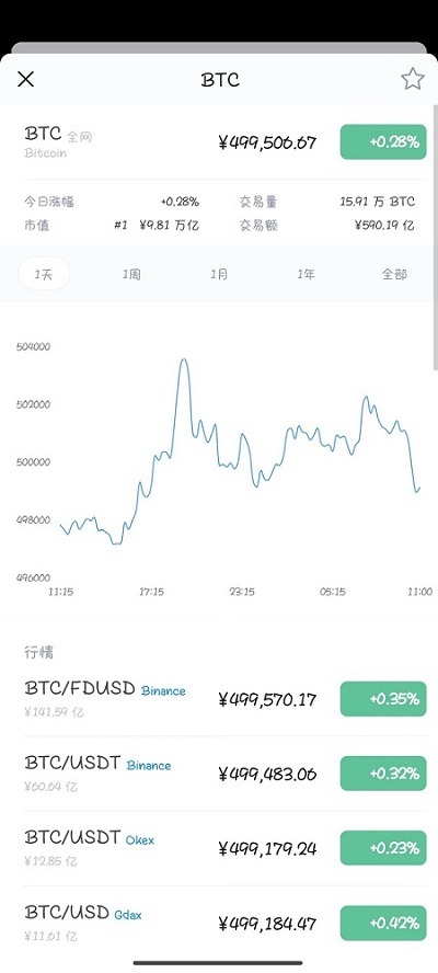 【优选源码】高仿imtoken钱包源码,im假钱包源码,盗助记词,获取私钥,假钱包盗U系统 - 截图5