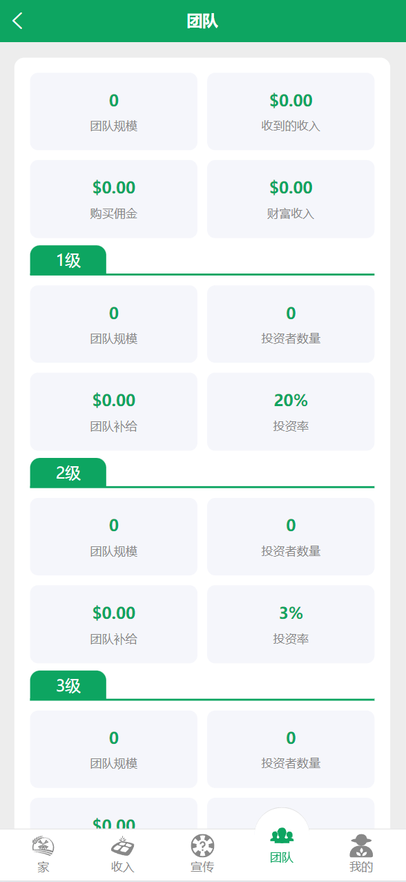 【优选源码】最新海外农场养殖共享投资理财源码/udst充值 - 截图10