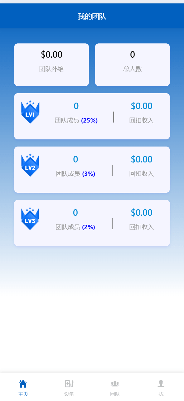 【优选源码】海外共享充电桩投资理财源码 - 截图1