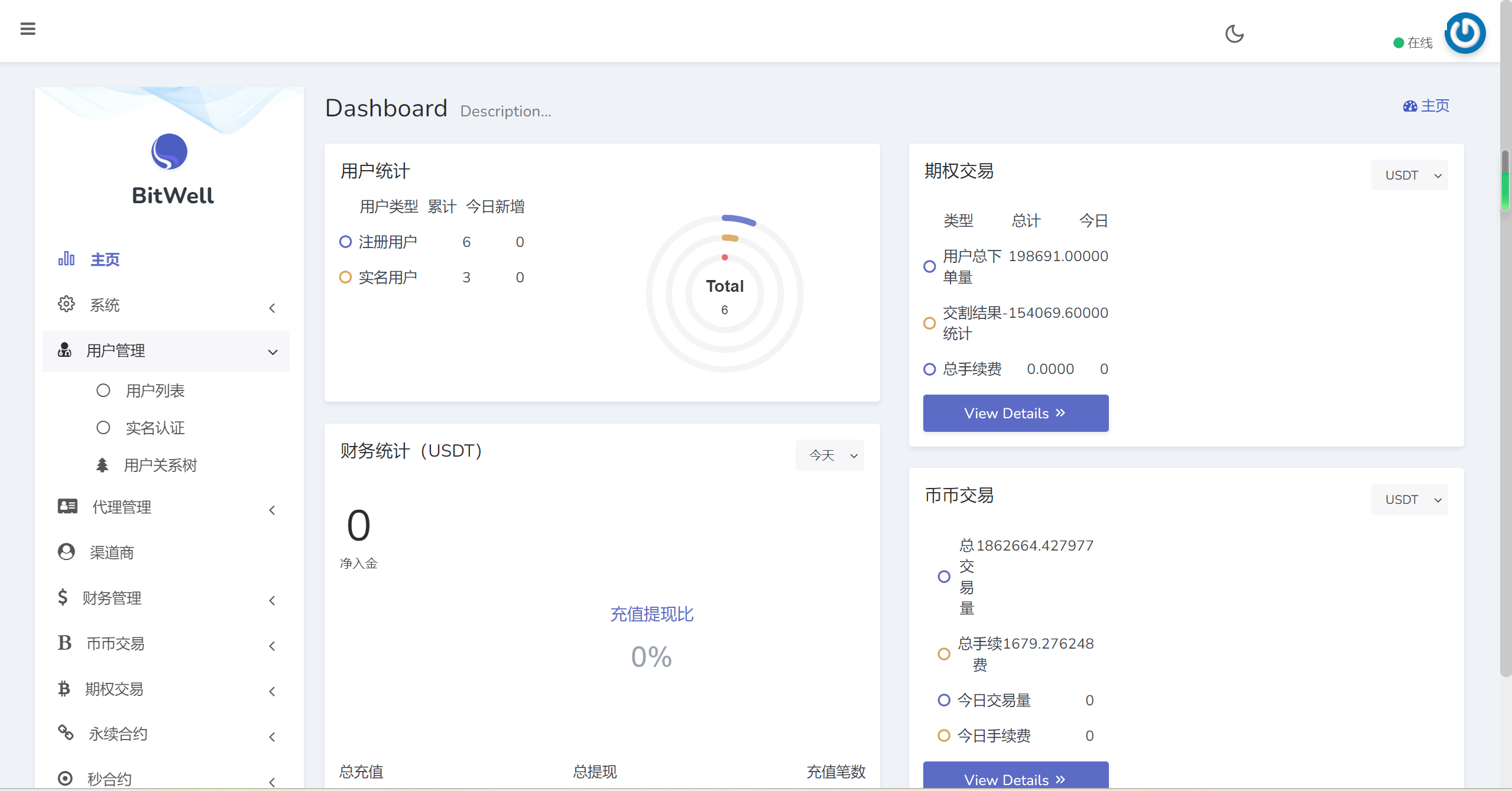 【优选源码】开源BitWell多语言交易所源码/OTC买卖/永续合约/期权交易/币币交易/秒合约交易/申购/代理渠道商/前端uniapp+后端php - 截图5