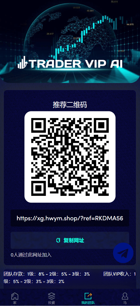 【优选源码】最新海外17语言ai人工智能区块链投资理财 - 截图8
