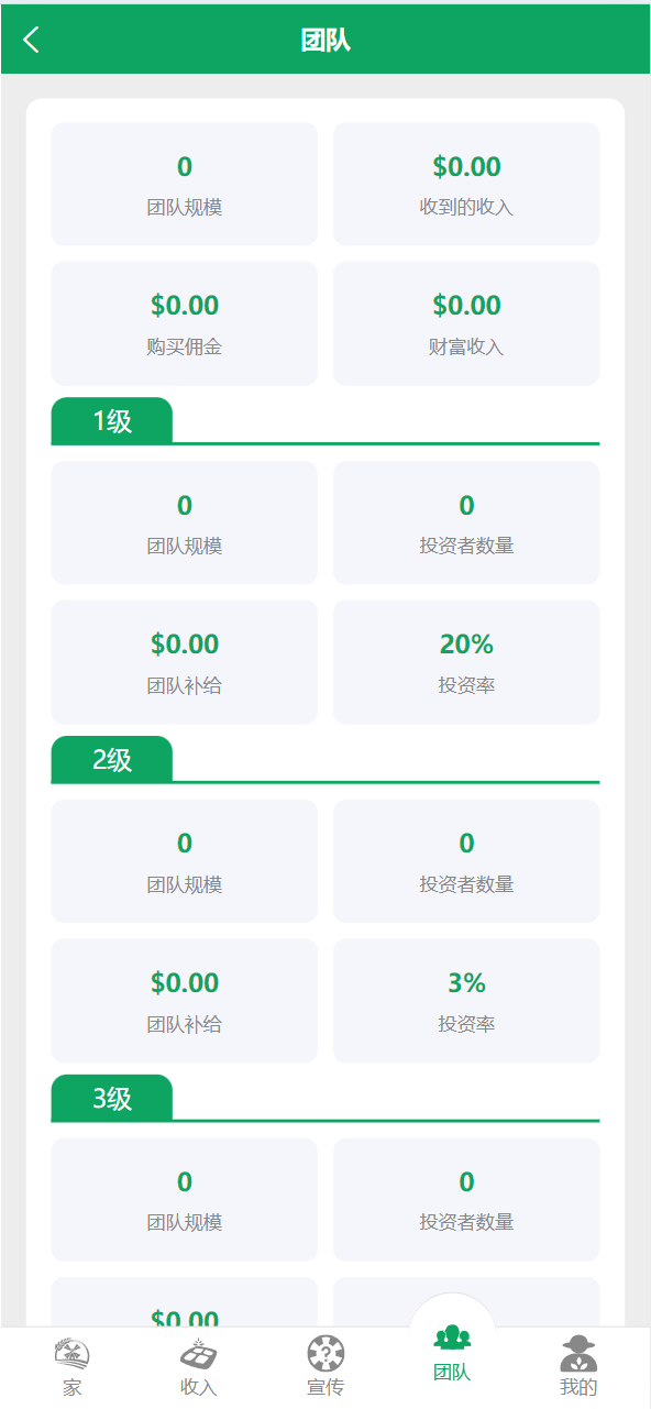 【优选源码】最新海外鸡鸭养殖奶牛基金投资理财源码 - 截图8