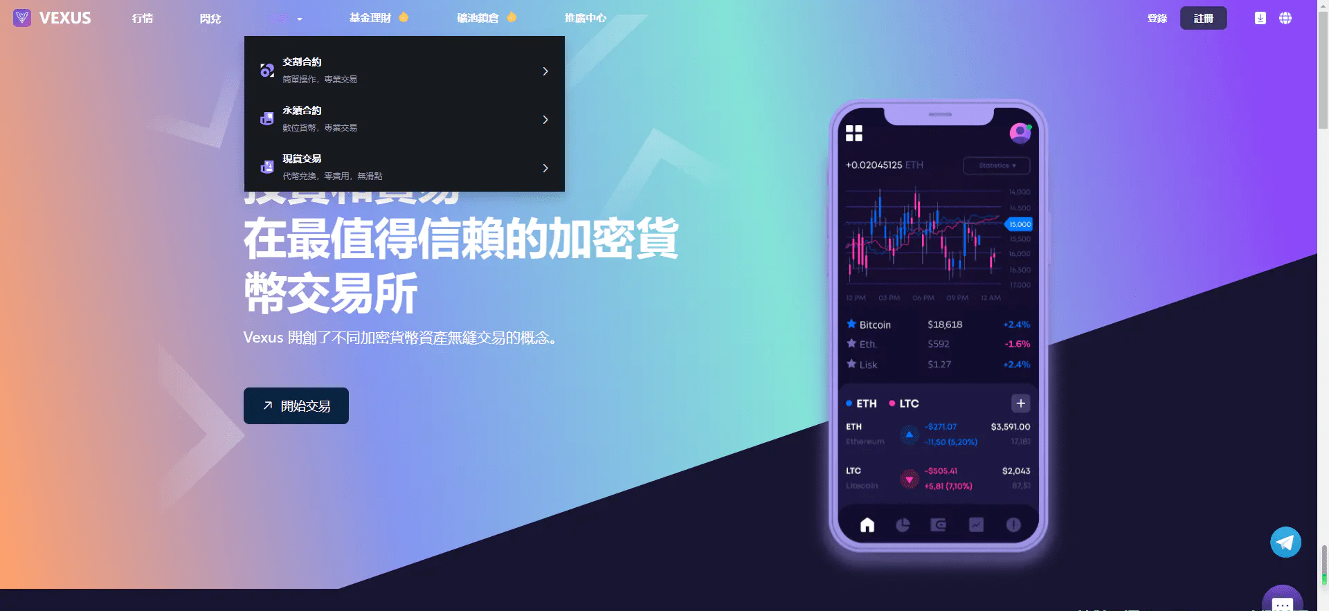 【优选源码】多语言交易所/交割合约/永续合约/币币/交易所源码java服务端 - 截图3