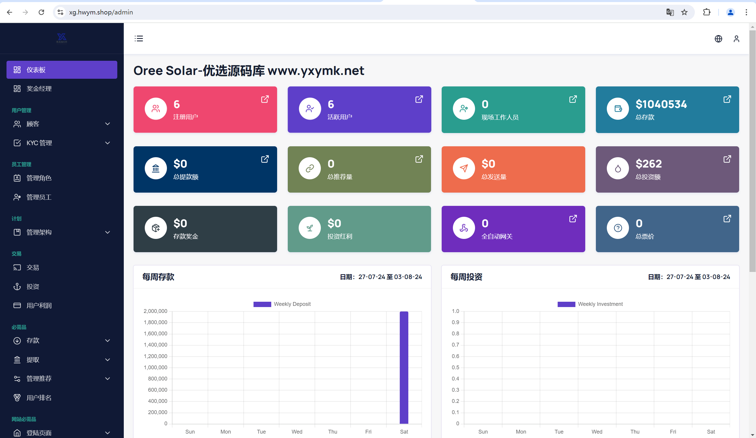 【优选源码】最新海外24语言共享投资理财太阳能板项目 - 截图17