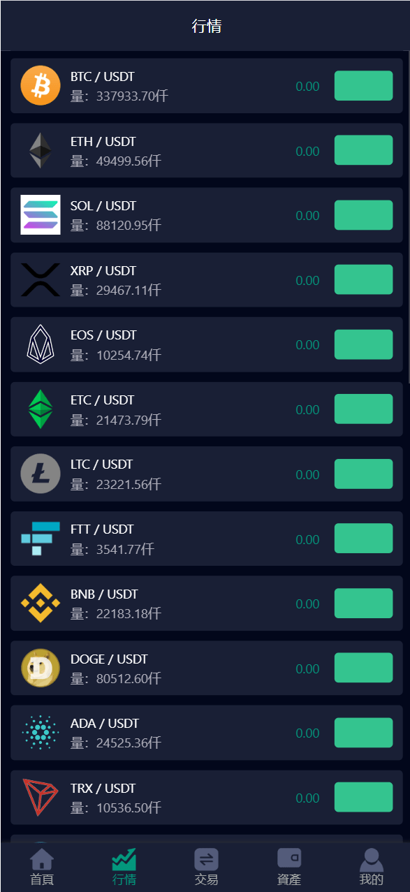 【优选源码】COINZOOM九国语言微交易交易所版源码 - 截图2