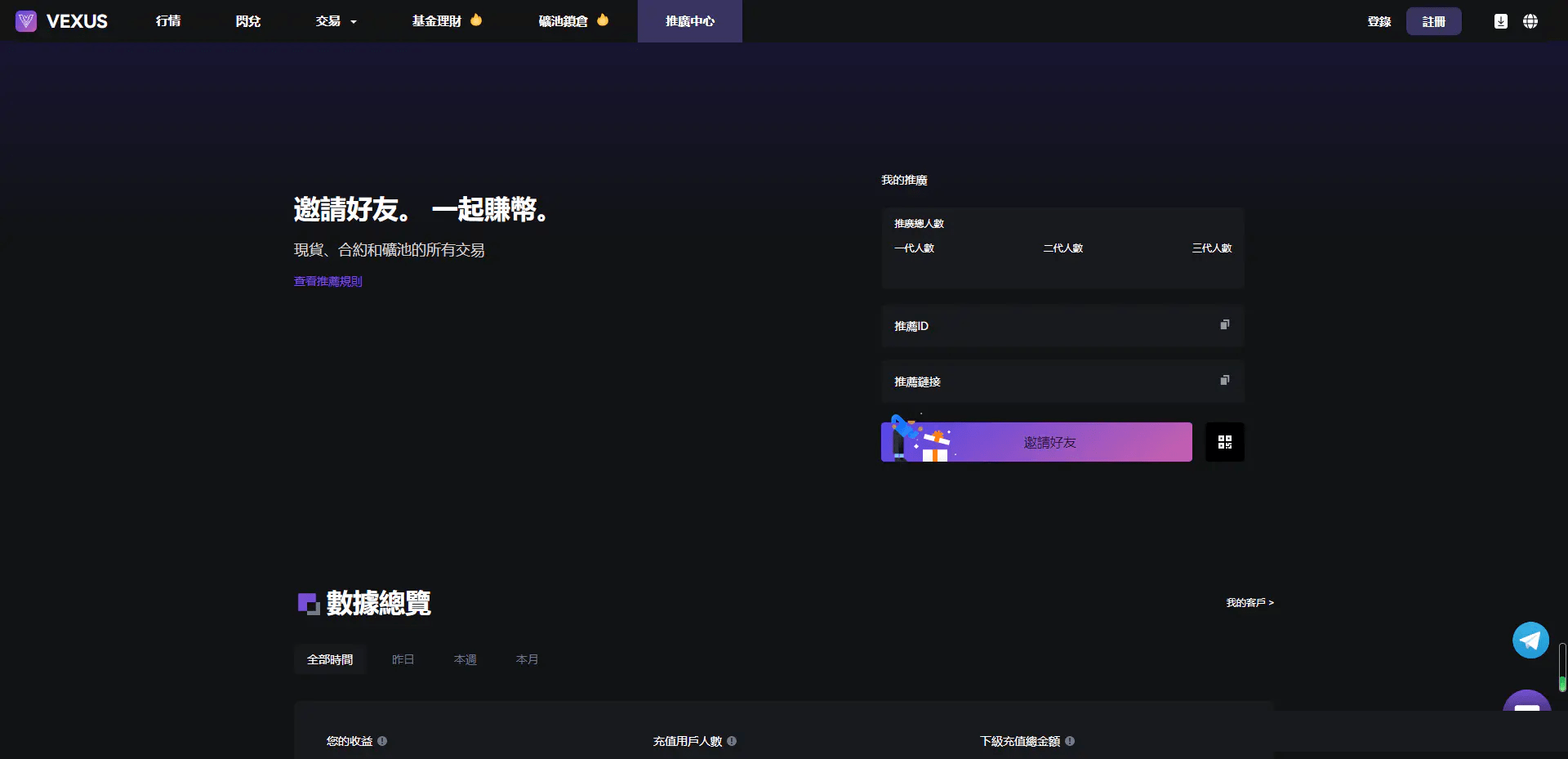 【优选源码】多语言交易所/交割合约/永续合约/币币/交易所源码java服务端 - 截图5
