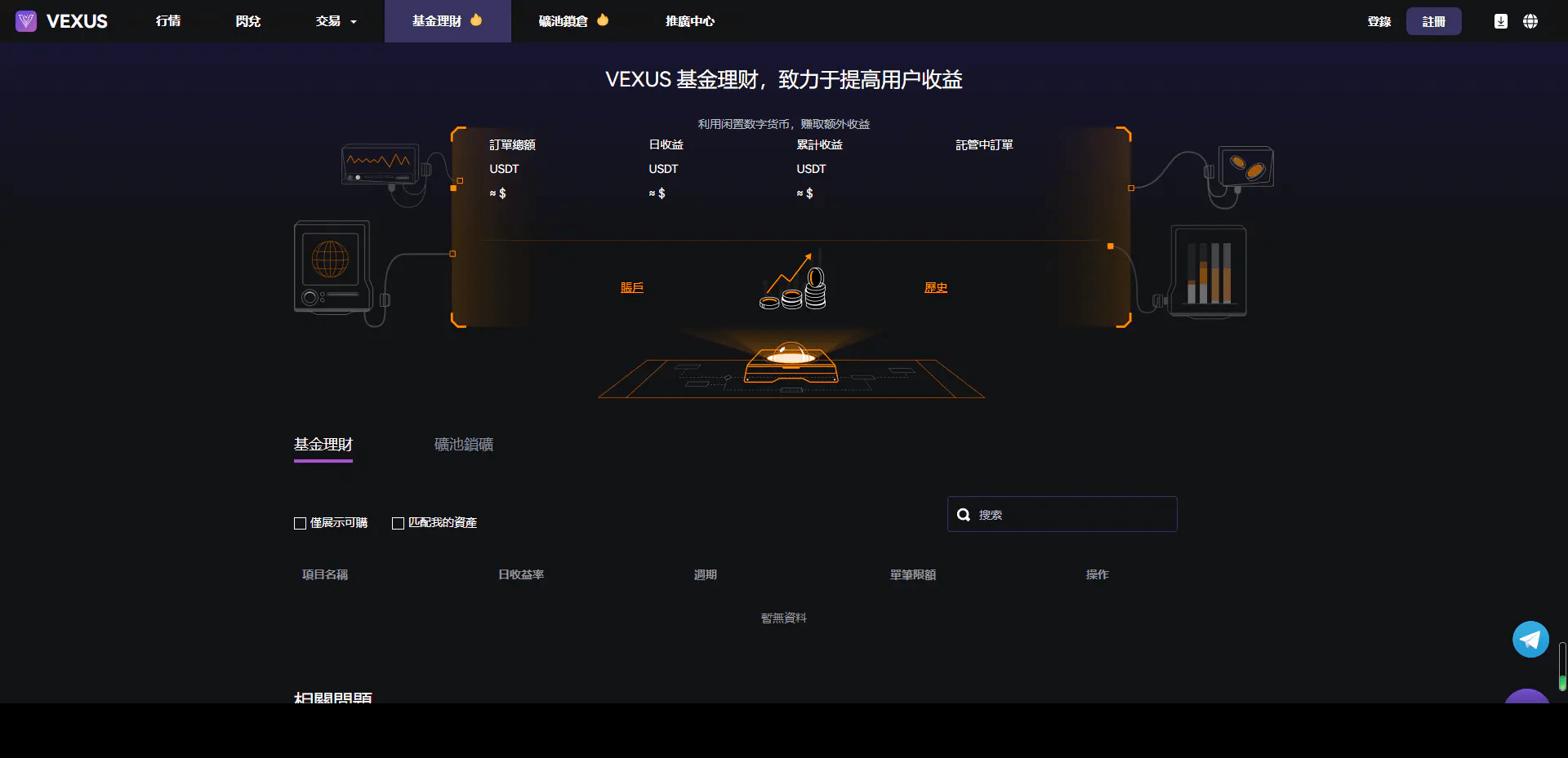 【优选源码】多语言交易所/交割合约/永续合约/币币/交易所源码java服务端 - 截图7