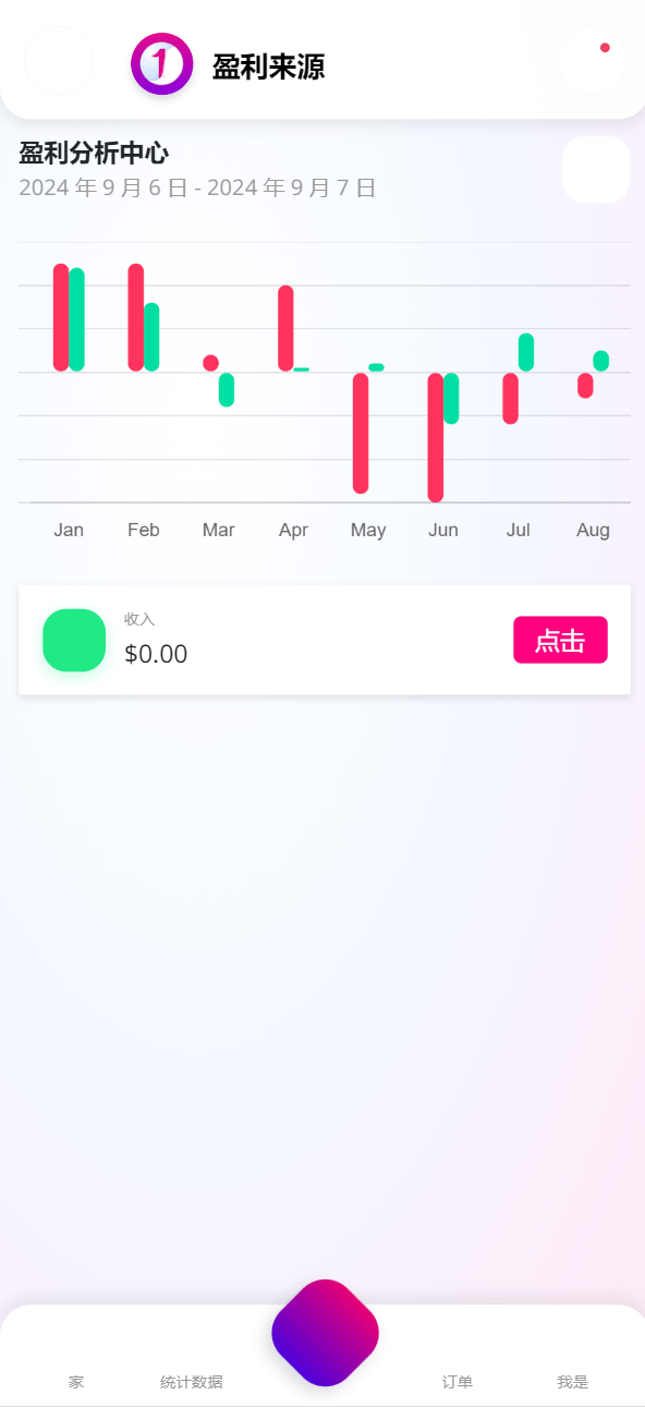 【优选源码】海外BD产业/基金共享投资理财源码 - 截图6