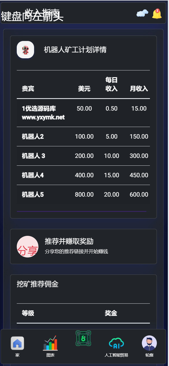 【优选源码】海外交易所区块链AI挖矿系统源码 - 截图4