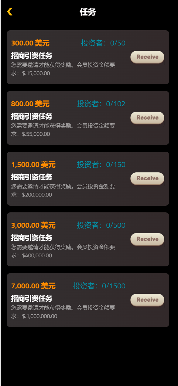 【优选源码】海外荷兰皇家壳牌理财投资系统源码 - 截图2