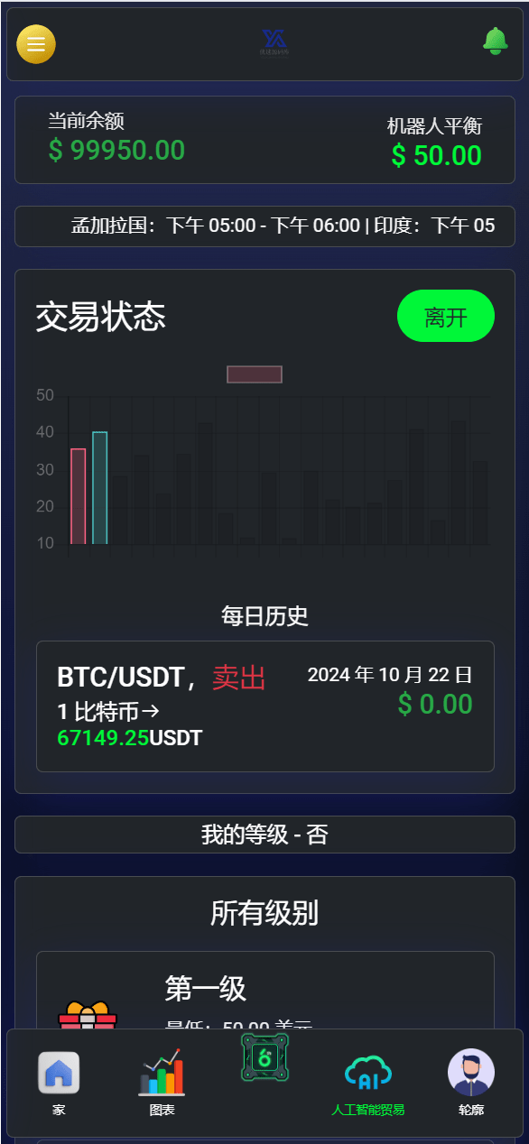 【优选源码】TIMIGPT Coin海外挖矿理财源码/Ai矿机投资理财系统 - 截图9