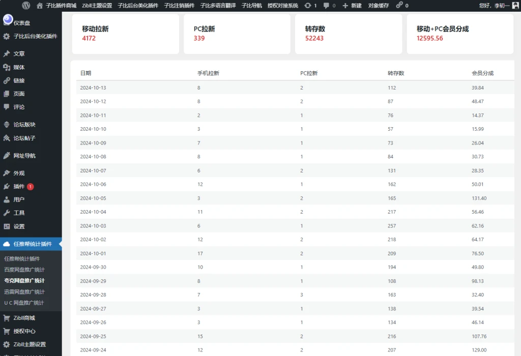 【优选源码】WordPress任推帮 网盘拉新数据统计插件 推广项目分发和流量变现平台 - 截图3