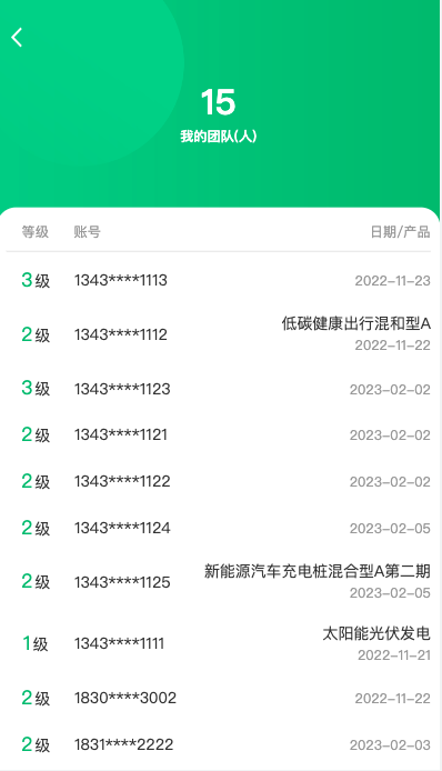 【优选代售】新版零碳金服产品投资认购系统/理财投资众筹源码/代理后台/前端uniapp - 截图6