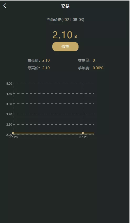 【优选源码】OKO疯矿链带交易所/矿机/卷轴系统/uniapp源码 - 截图12
