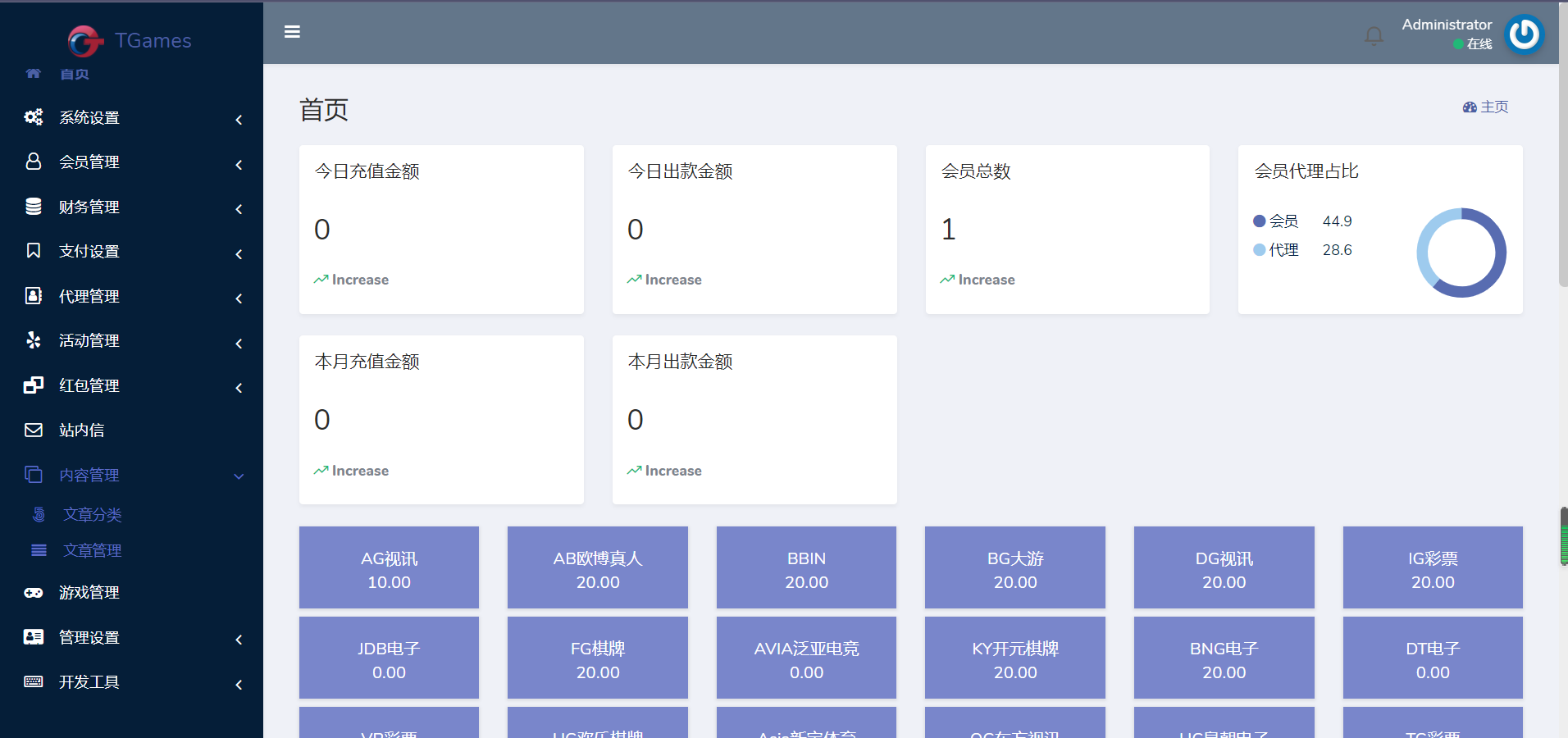 【优选源码】 推荐TG游戏API接口厂商OKTBET体育系统|搭建教程 - 截图9